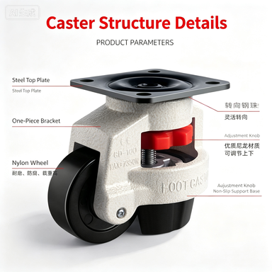 ヘビーデューティーレベリングキャスター 40F 60F 80 - Furniture Leveling Hardware のレビューと価格