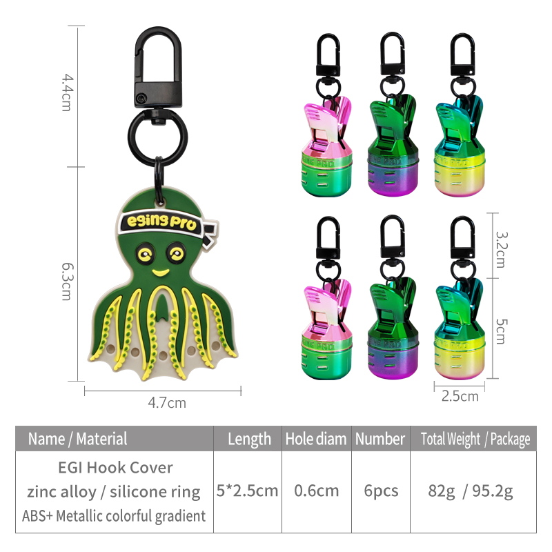 新しい電気メッキイカジグベイトプロテクターキットM+ 6個入 - Furniture Hardware Jig のレビューと価格